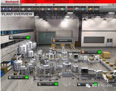 羅克韋爾自動化 模塊化MES應用如何賦能制造業(yè)投資管理